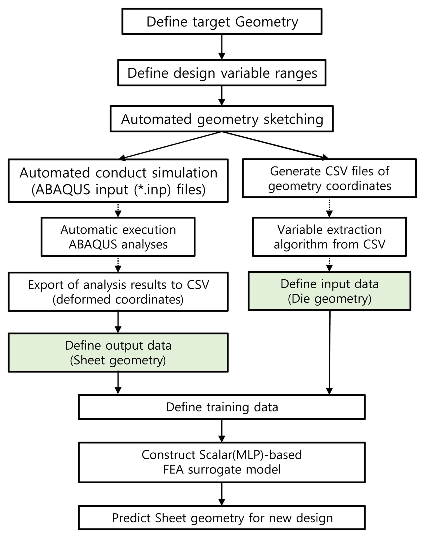 JKSPE-025-00048f4.jpg
