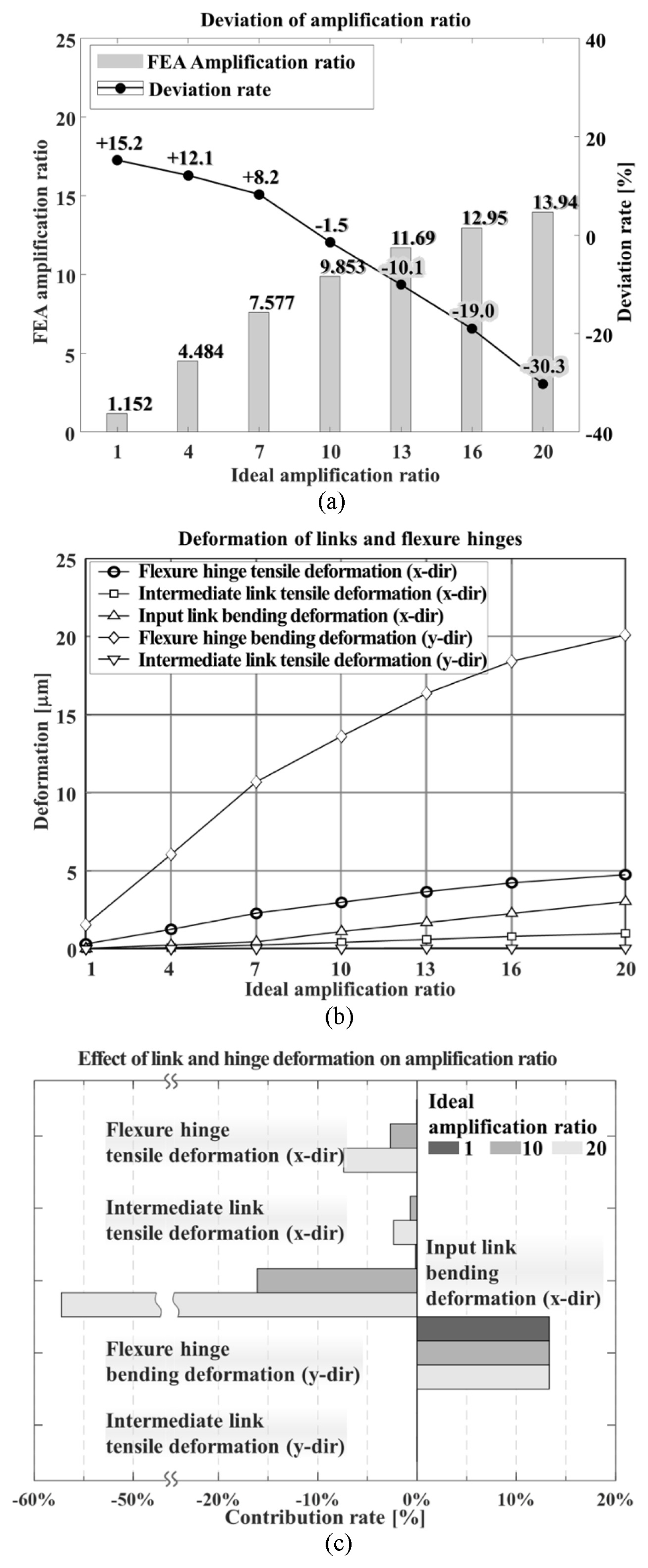 JKSPE-026-00018f3.jpg
