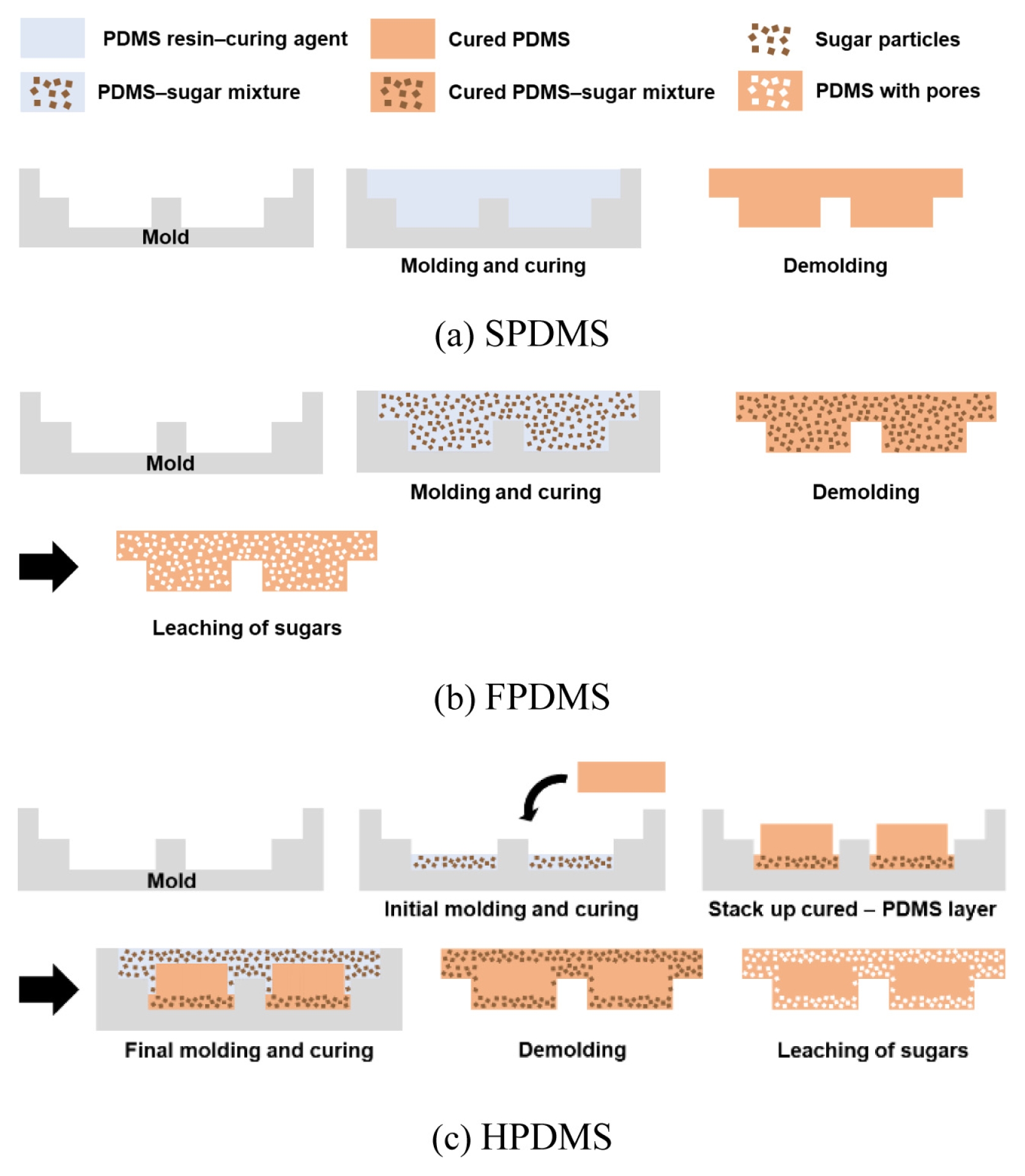 JKSPE-026-00025f2.jpg