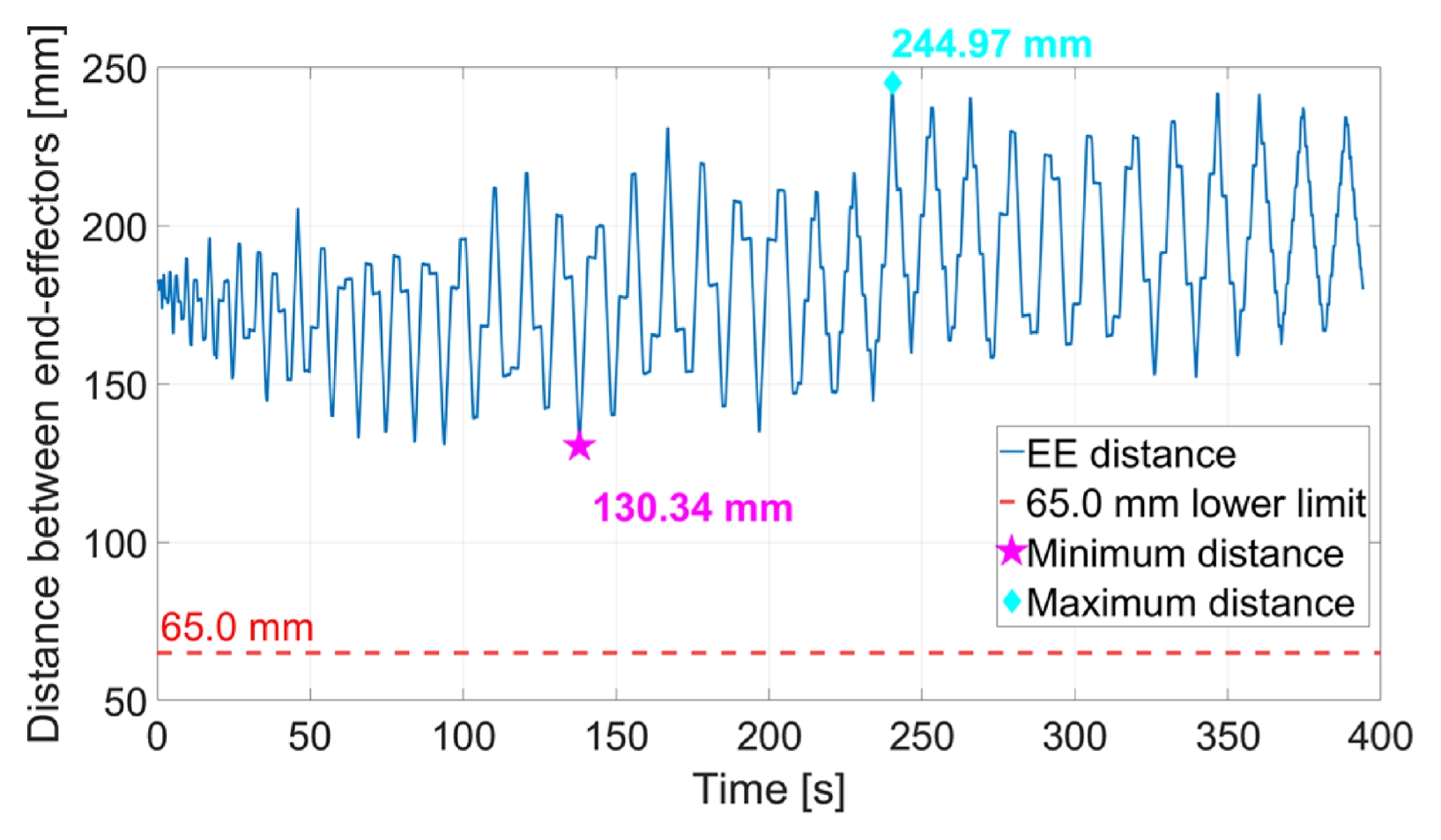 JKSPE-026-00057f16.jpg