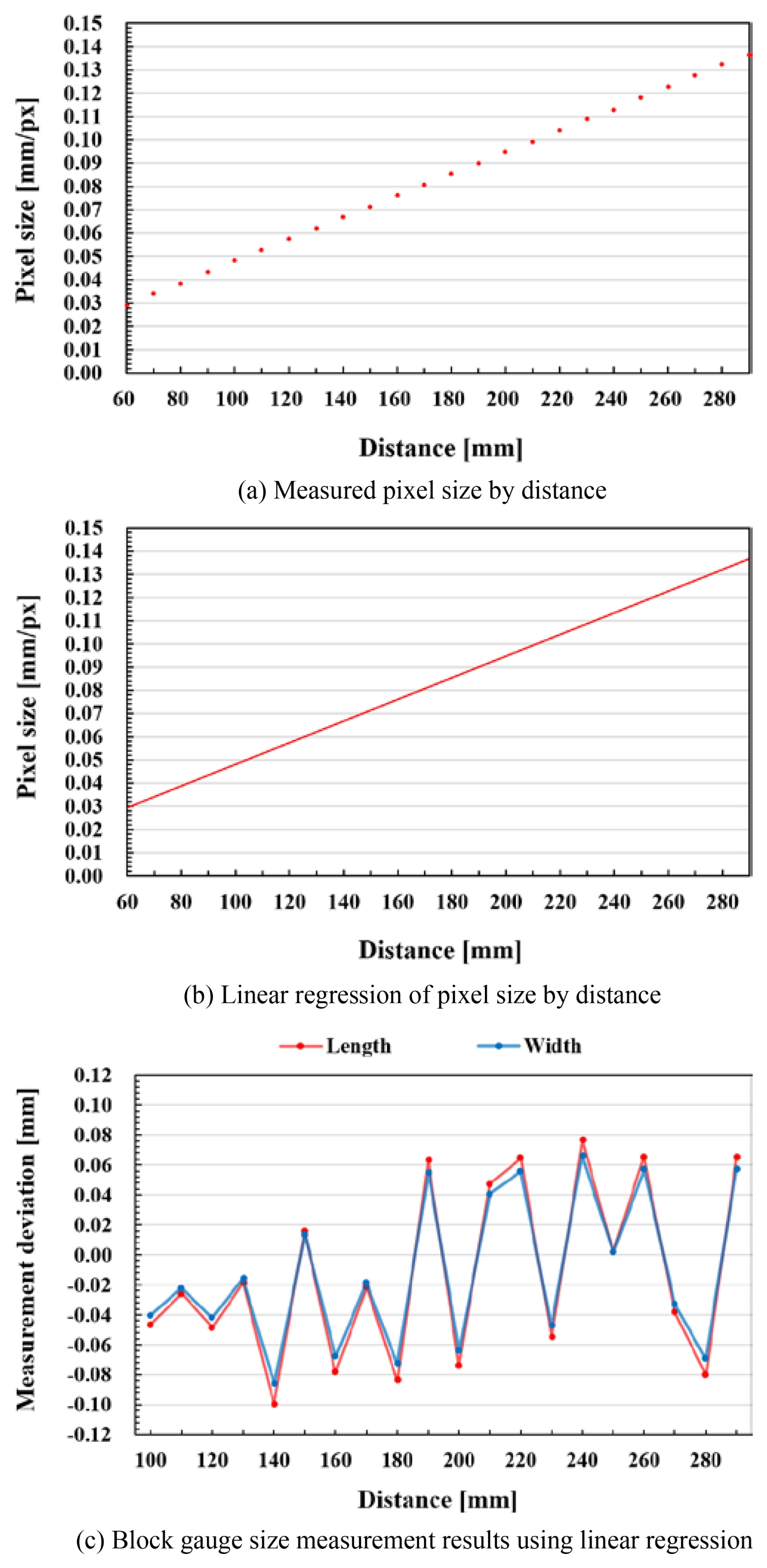 JKSPE-026-00062f10.jpg